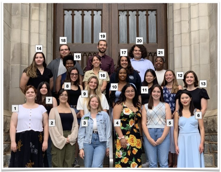 Group photo of Psychology master's students entering in the fall of 2023