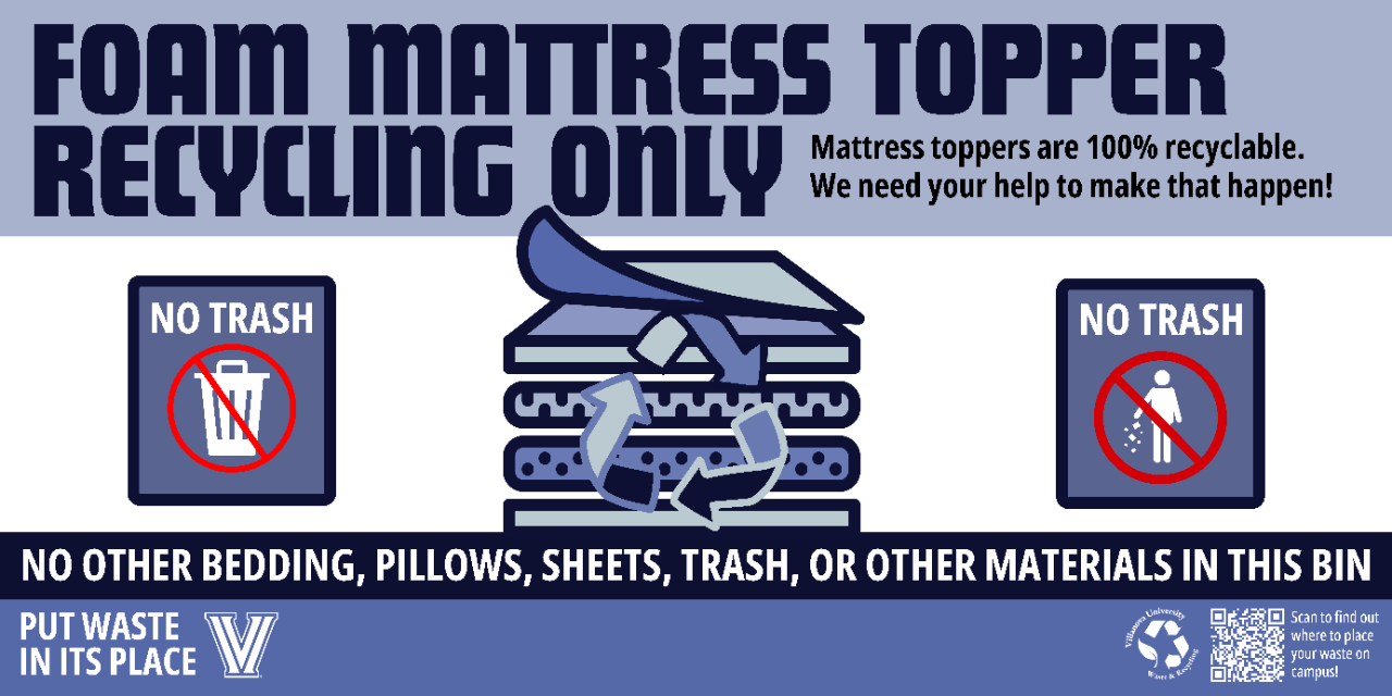 Mattress Topper Recycling Banner